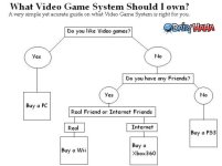 video_game_flowchart.jpg