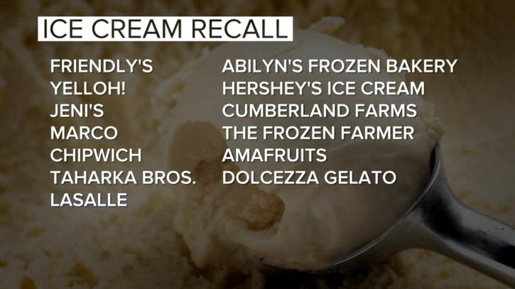 Ice cream products recalled after listeria revealed in testing