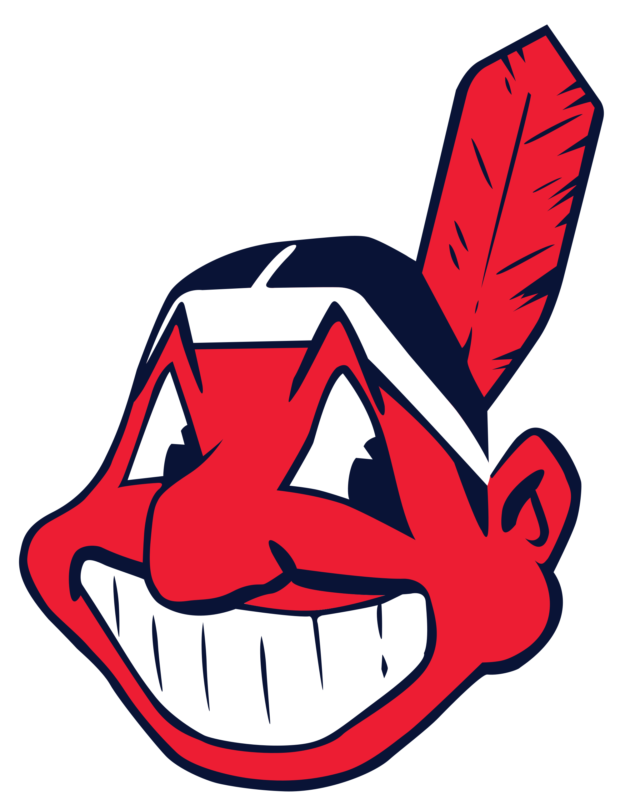 Cleveland-Indians-MLB.png