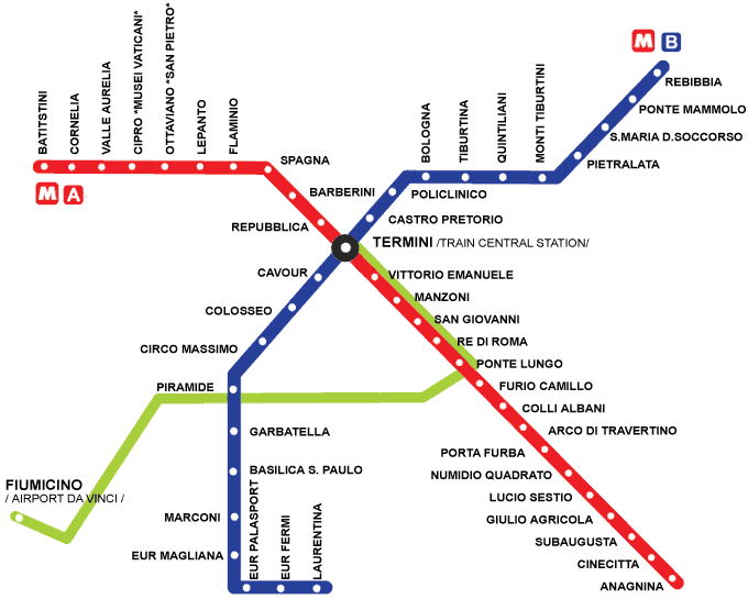 metro%20rome%20lines.gif