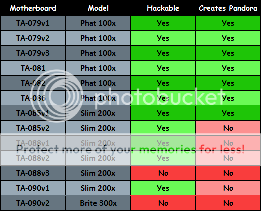 HackablePSPs-1.png